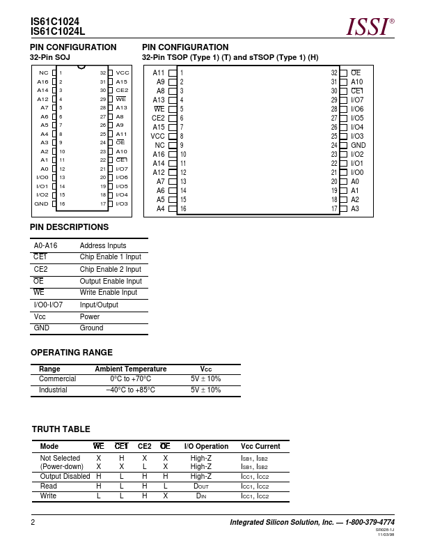 IS61C1024