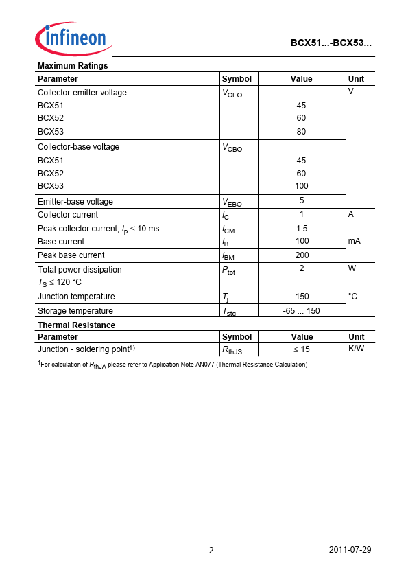 BCX53