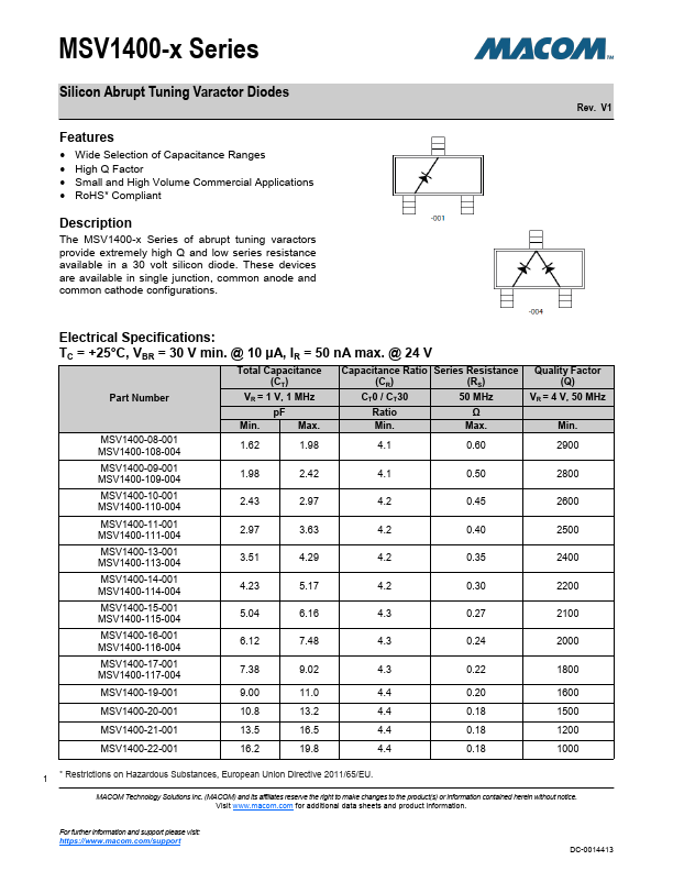 MSV1400-11-001