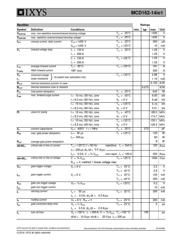 MCD162-14io1