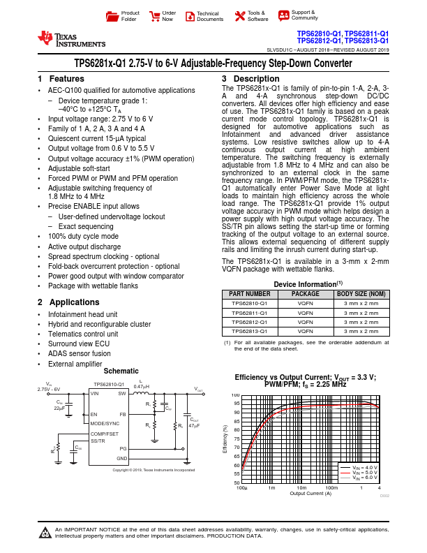 TPS62811-Q1