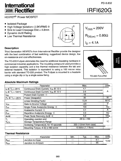 IRFI620G