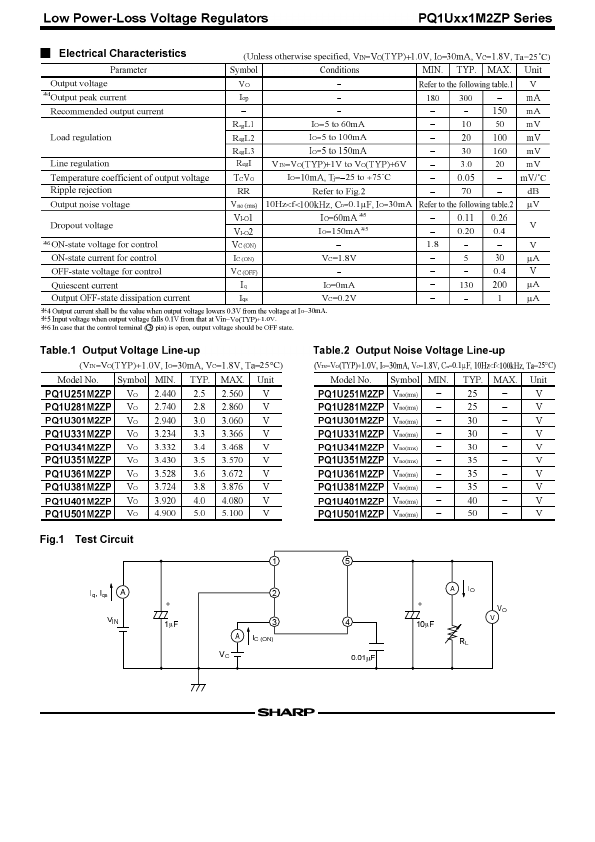 PQ1U251M2ZP