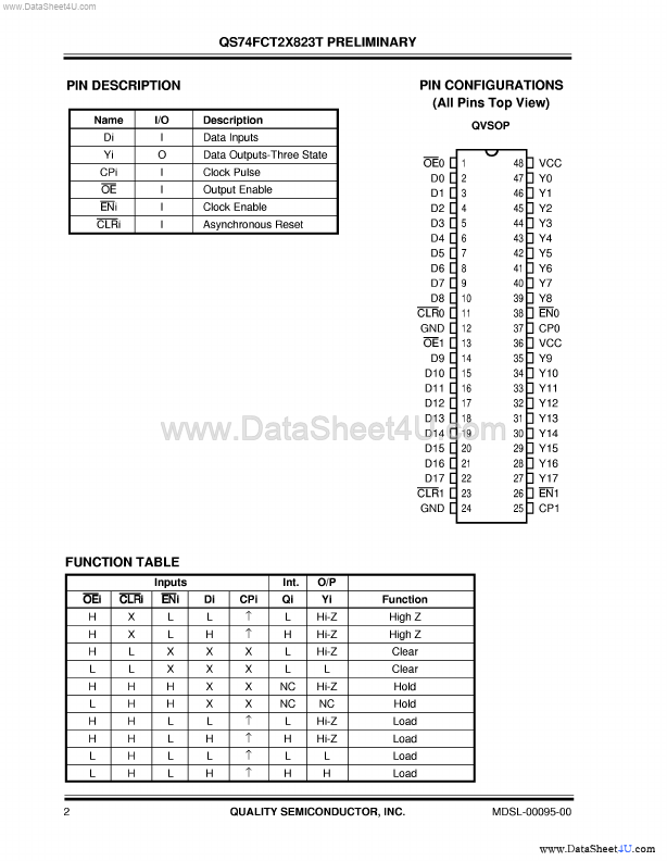 QS74FCT2X823T