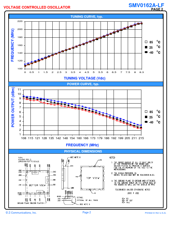 SMV0162A-LF