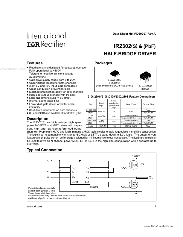 IR2302PBF