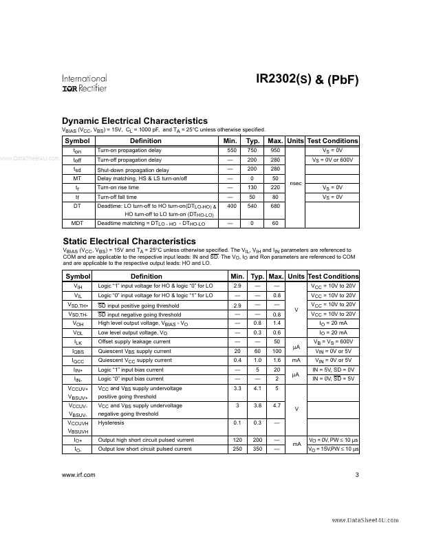 IR2302PBF