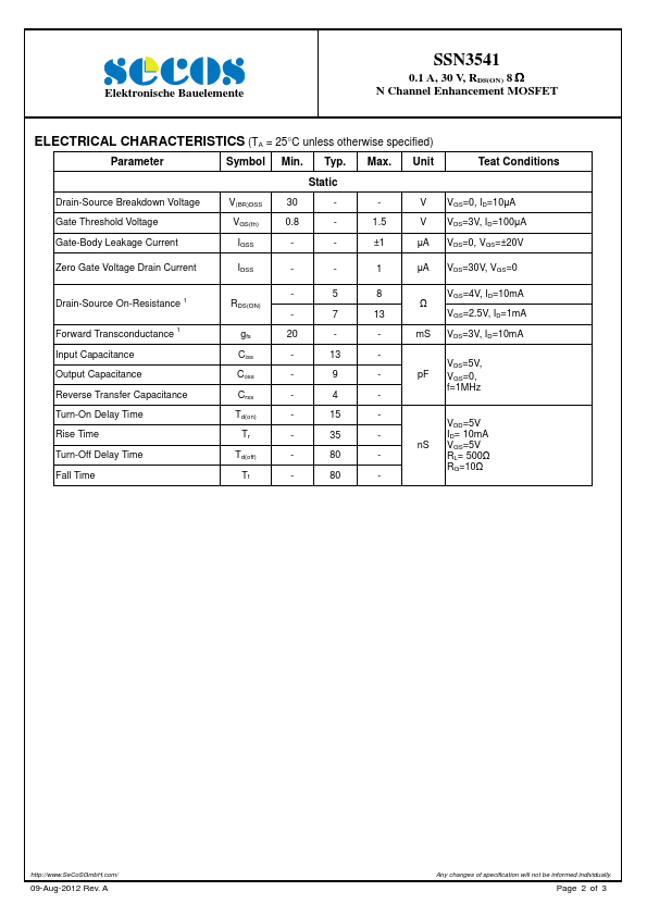 SSN3541