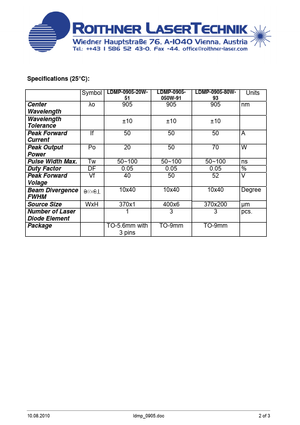 LDMP-0905-80W-93