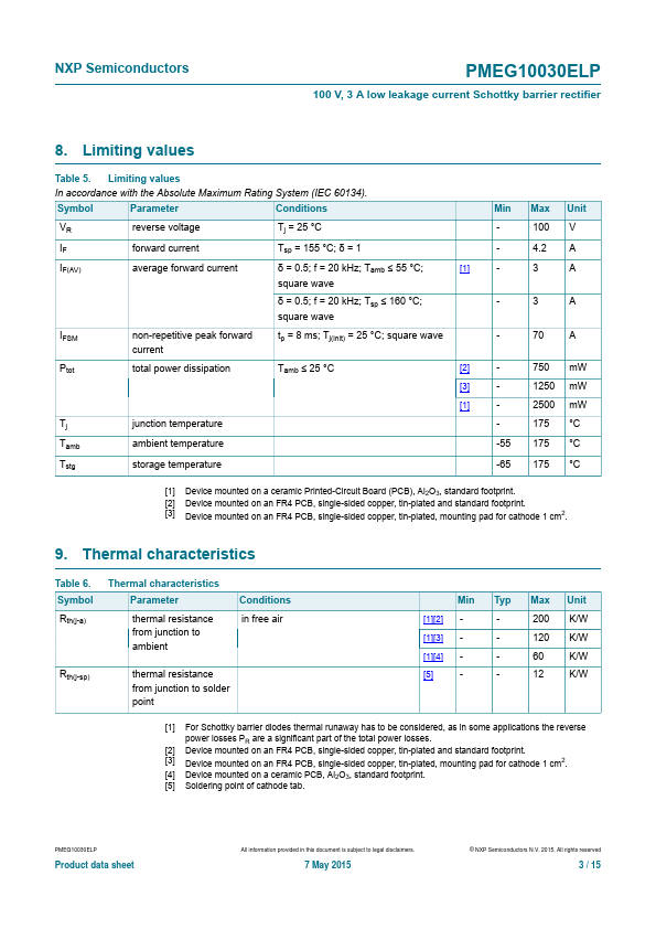 PMEG10030ELP