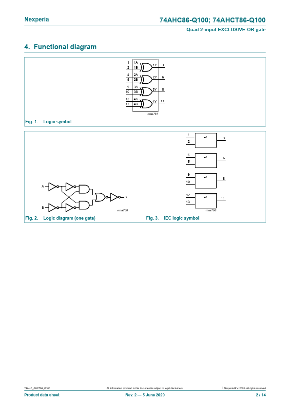 74AHCT86-Q100