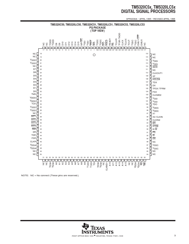 TMS320C53S