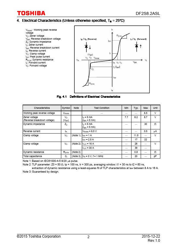 DF2S8.2ASL