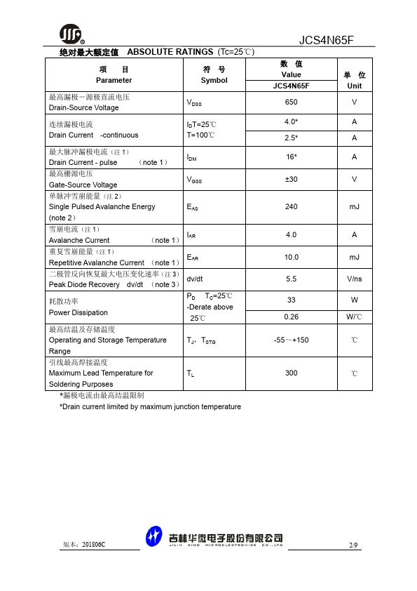 JCS4N65F