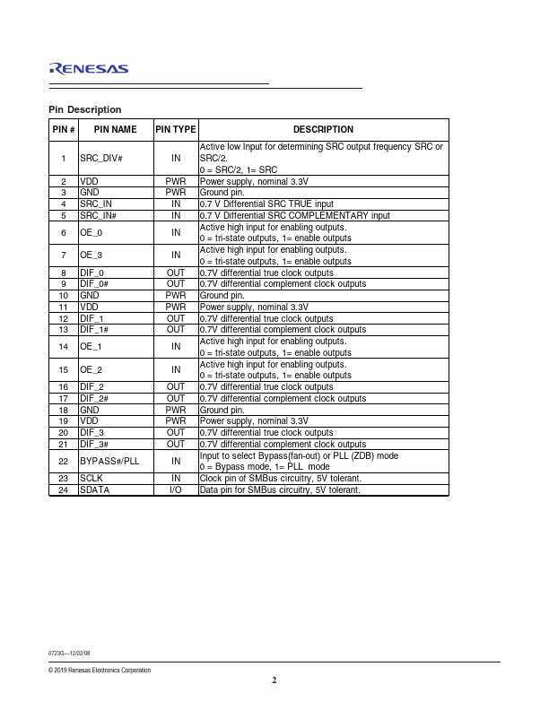 ICS9DB108