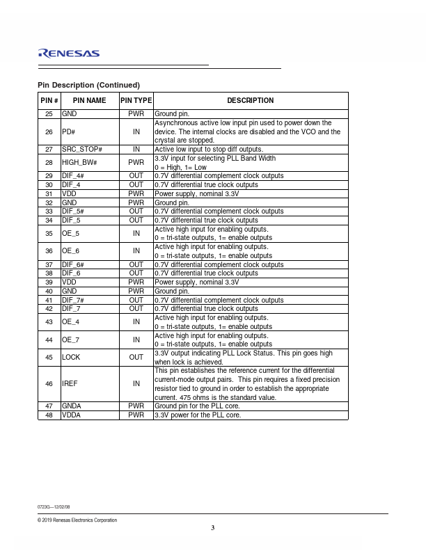 ICS9DB108