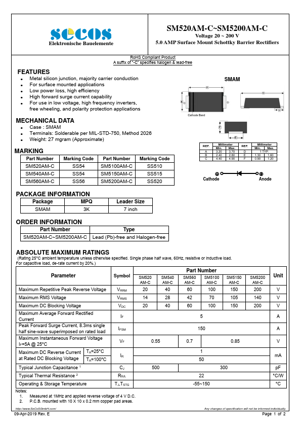 SM5150AM-C