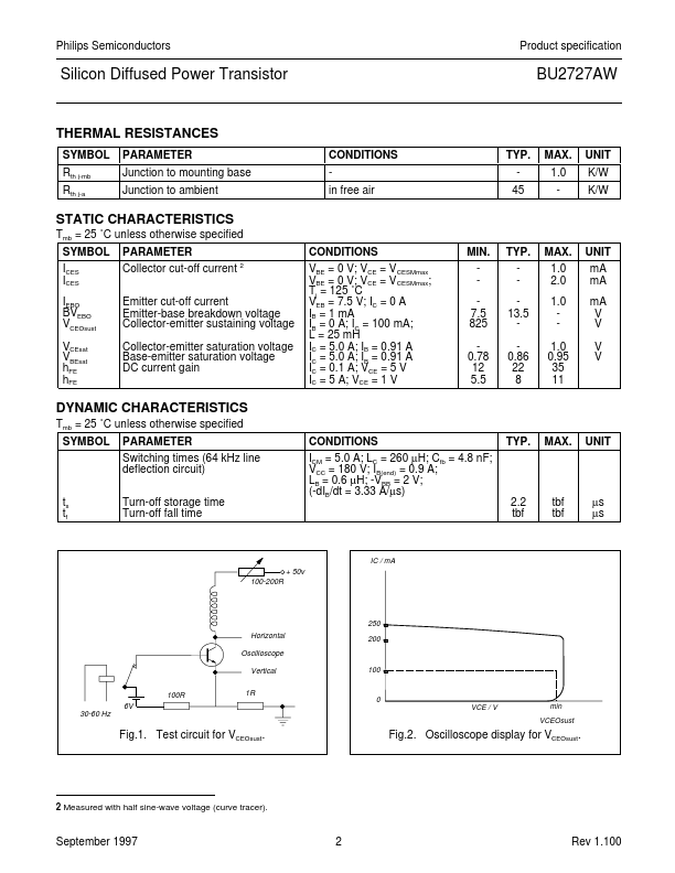 BU2727AW