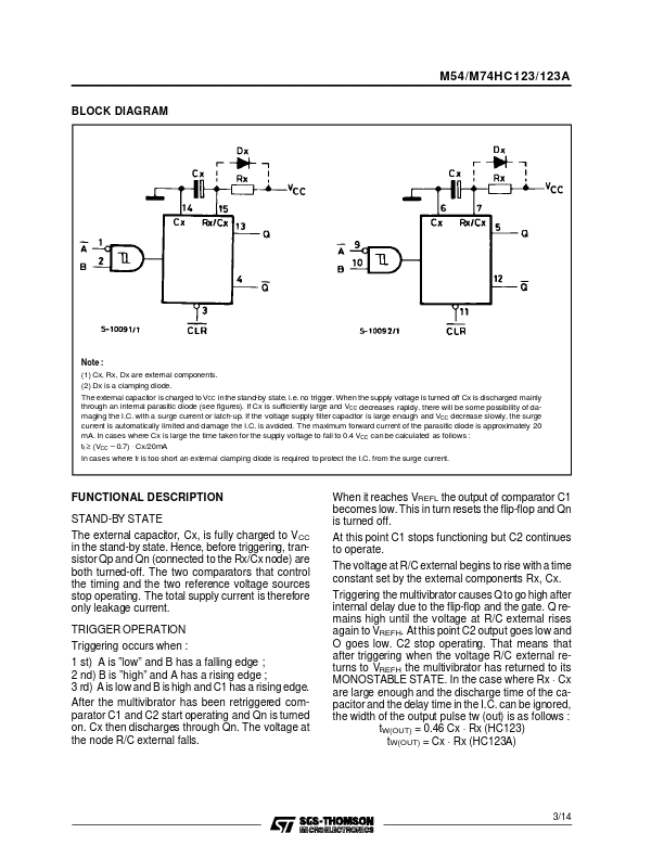 M74HC123