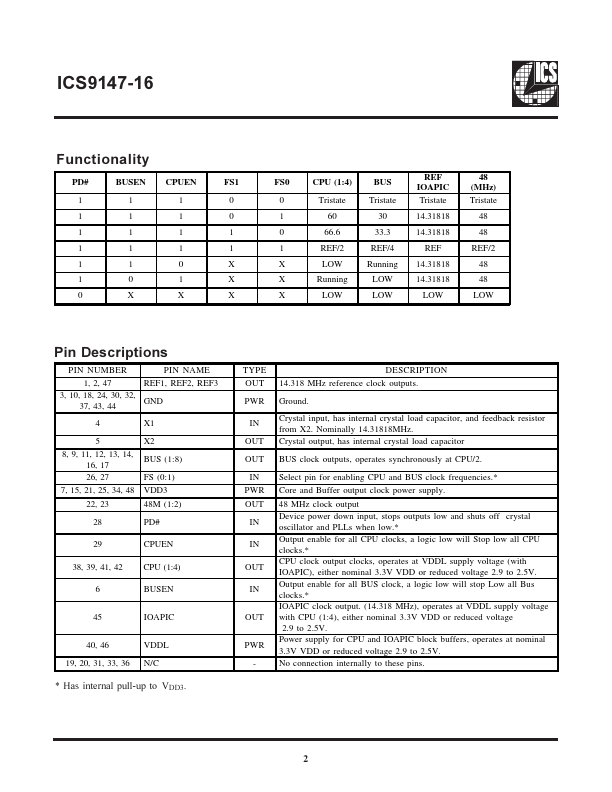 ICS9147-16