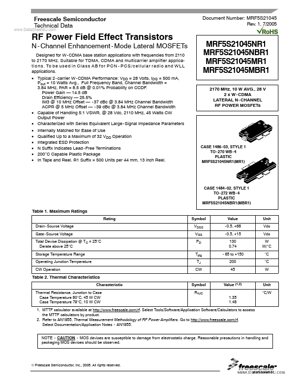 MRF5S21045