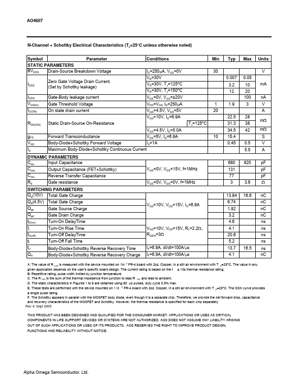 AO4607