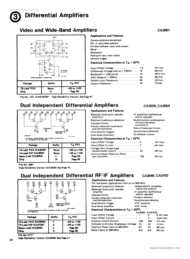 CA3049