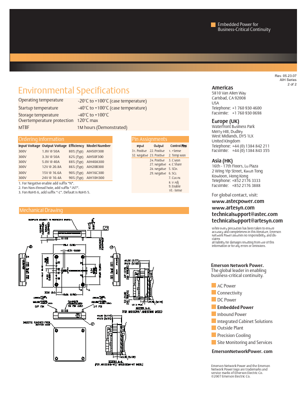 AIH50F300