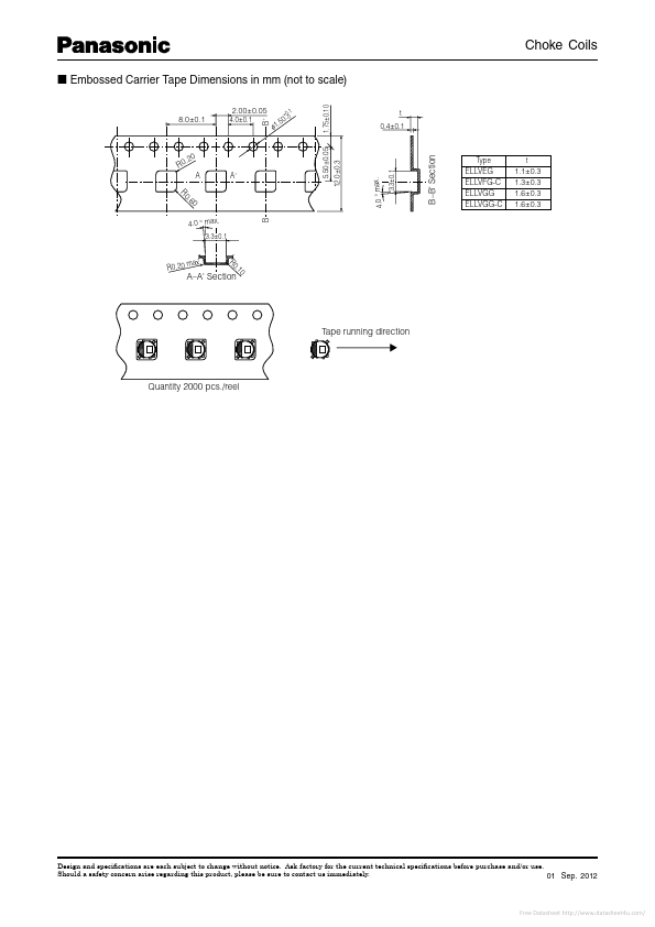 ELLVEG150M