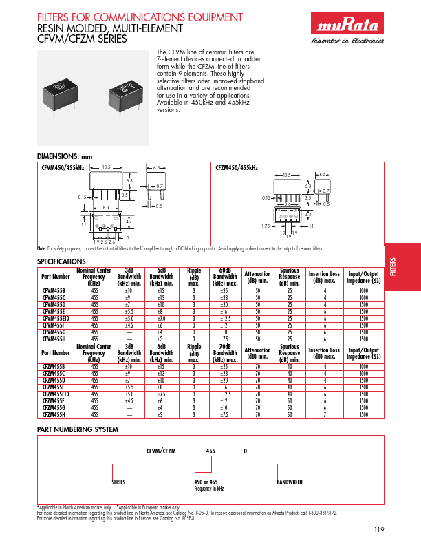 CFVM455G