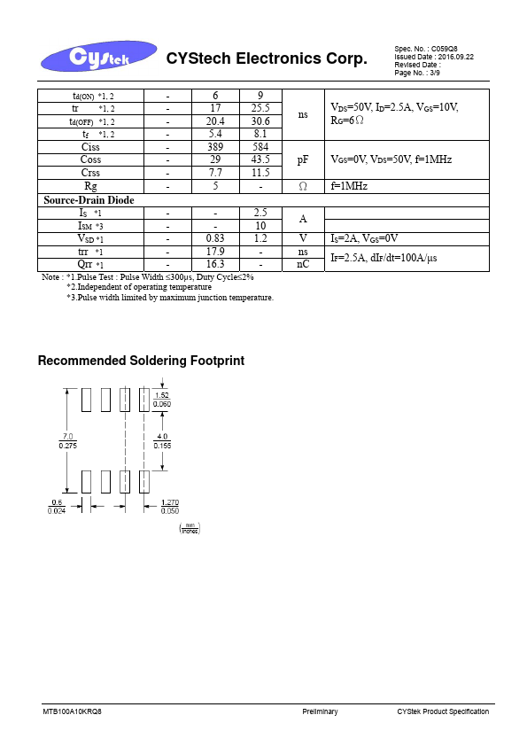 MTB100A10KRQ8