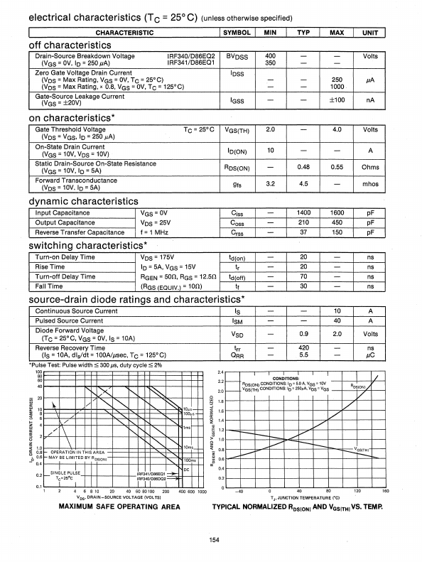 D86EQ1