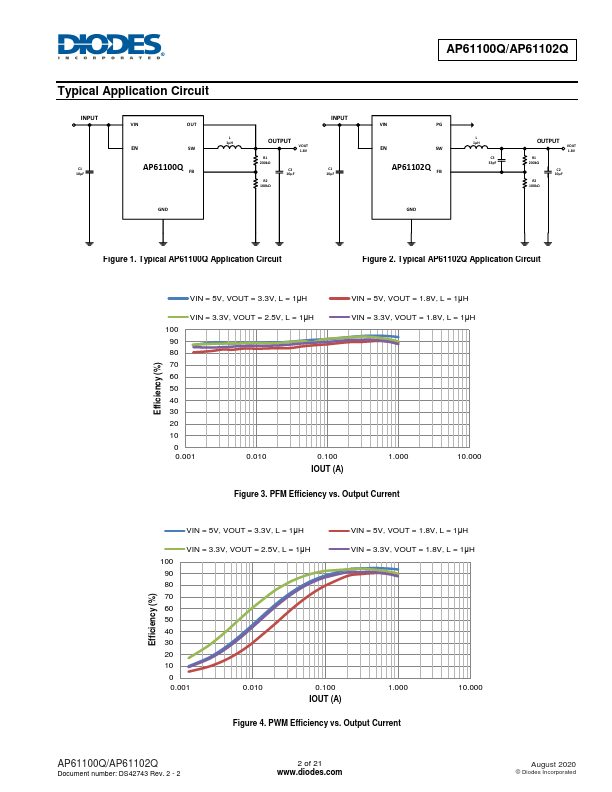 AP61102Q