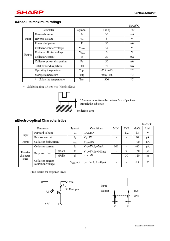 GP1S396HCP0F