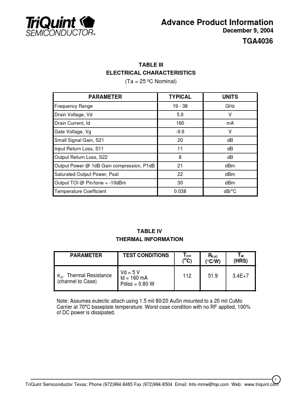 TGA4036