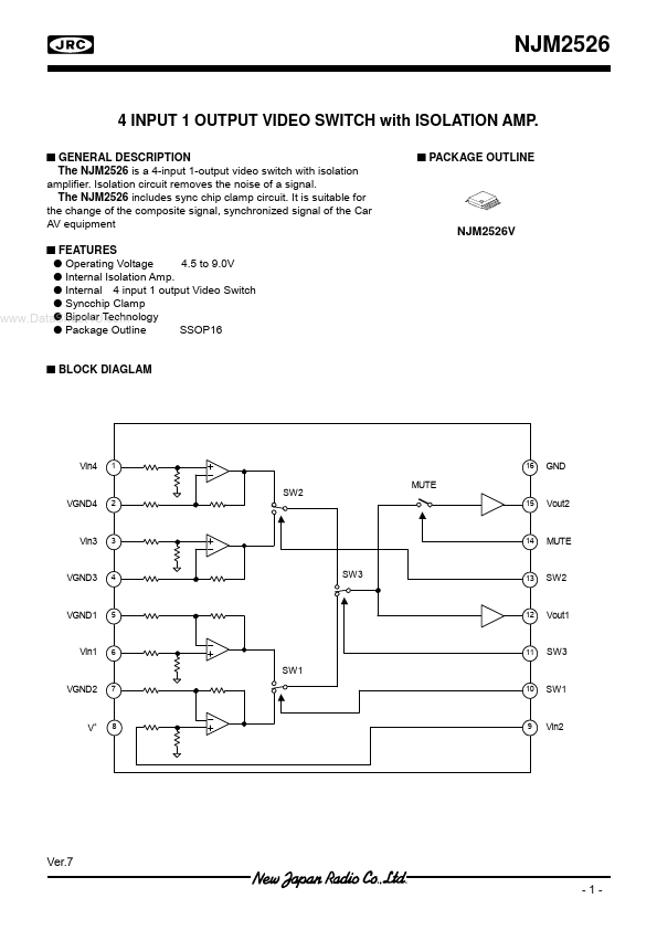 NJM2526