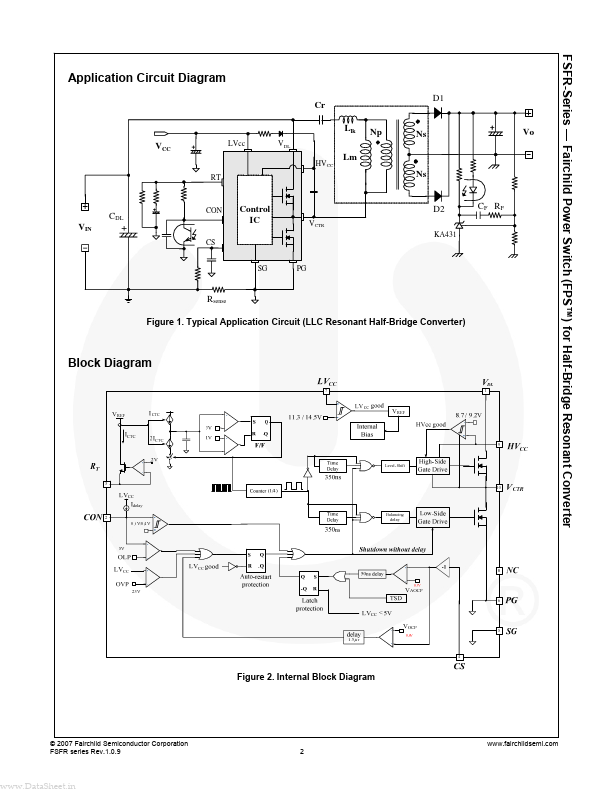 FSFR1600