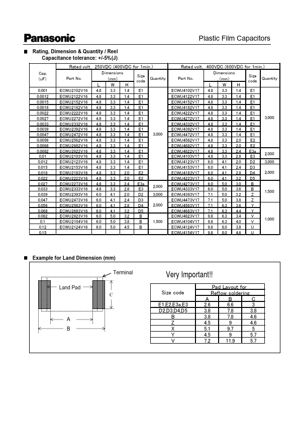 ECWU4104V17