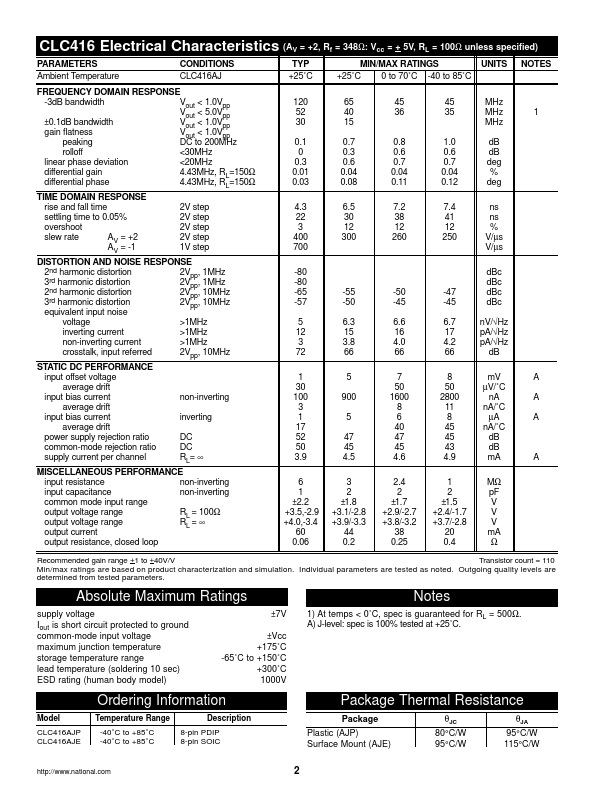 CLC416