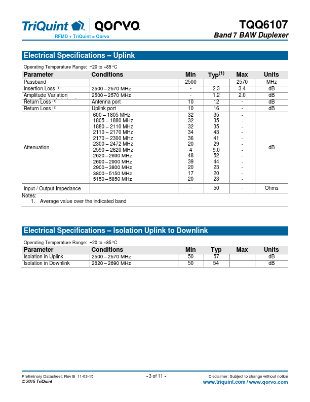 TQQ6107