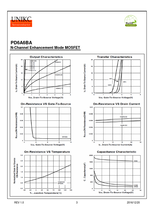 PD6A6BA