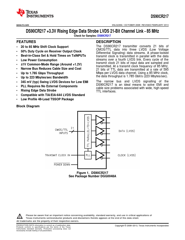 DS90CR217