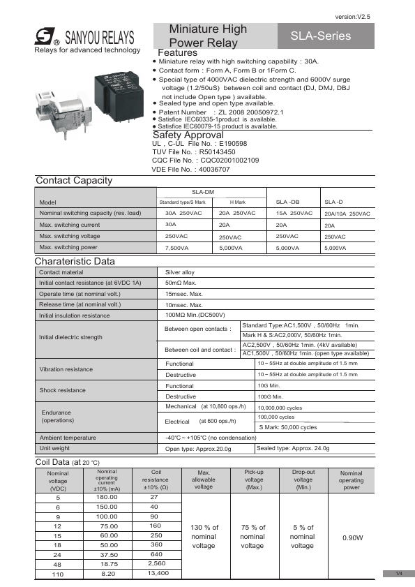 SLA-S-106DJ Datasheet Preview