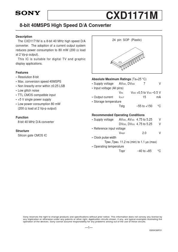 CXD1171M