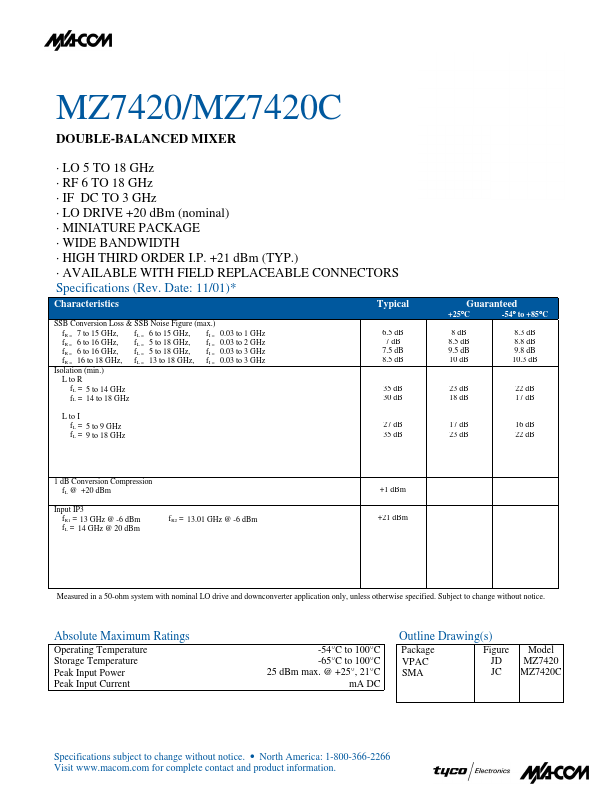 MZ7420C