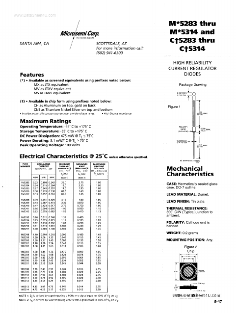 MV529x