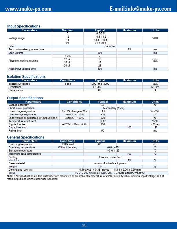 PME-2403SZ