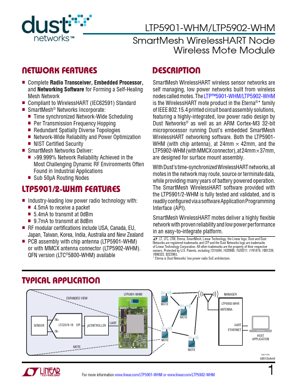 LTP5902-WHM