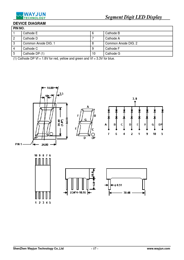 LEDS10012TB11