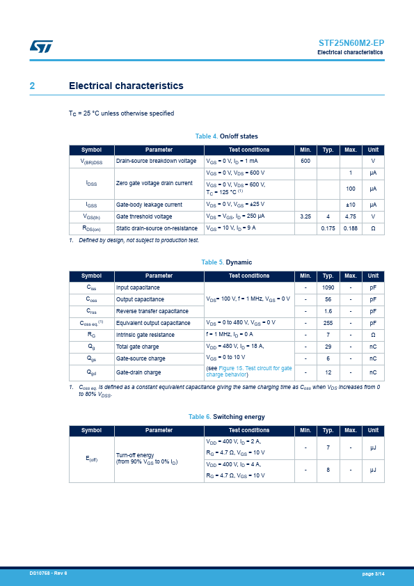 STF25N60M2-EP